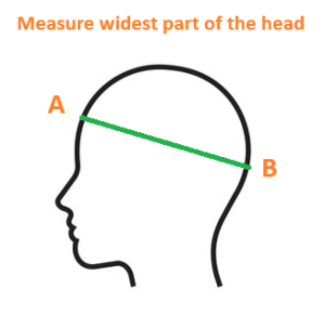 measure for racing helmet