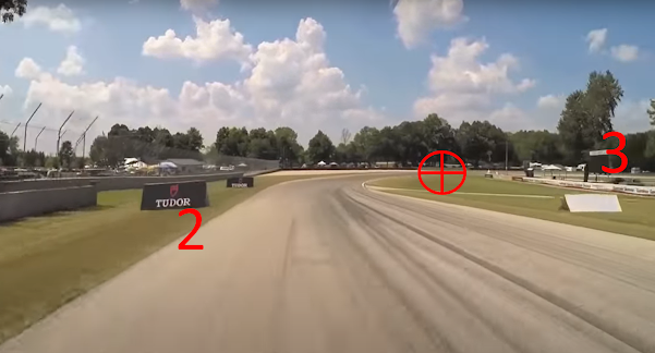Pro Tip Visual Field Improving Your Vision at the Track